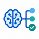 AI Decision Model Training in US