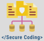 Secure Coding Training in US