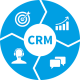 Customer Relationship Management (CRM) Training in US Empire