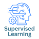 Supervised Learning Training in US Empire